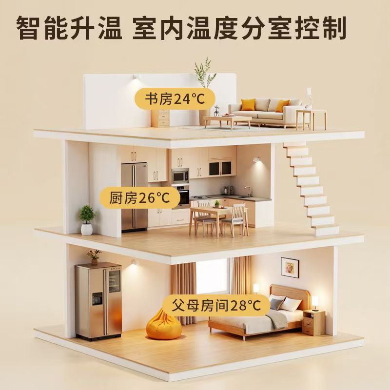 田林县 石墨烯电地暖公司哪家好？户型适配方案指南
